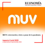 muv