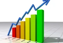 Economía de Paraguay crece 6,7% en agosto con aportes de la industria, la energía y los servicios