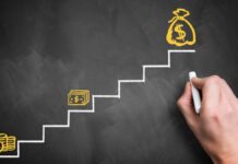 La inversión extranjera directa en Paraguay alcanza USD 931 millones en 2024 registrando un crecimiento del 15%