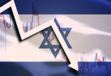 Guerra en múltiples frentes le costó a Israel el 8,6% de su PIB en dos años y agrava su trayectoria fiscal con nuevos compromisos de US$13.000 millones